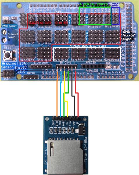 arduino smart card shield|connect sd card to arduino.